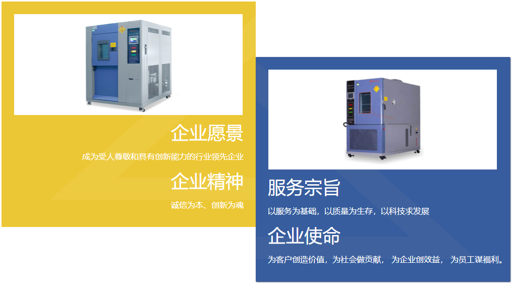 企業(yè)文化